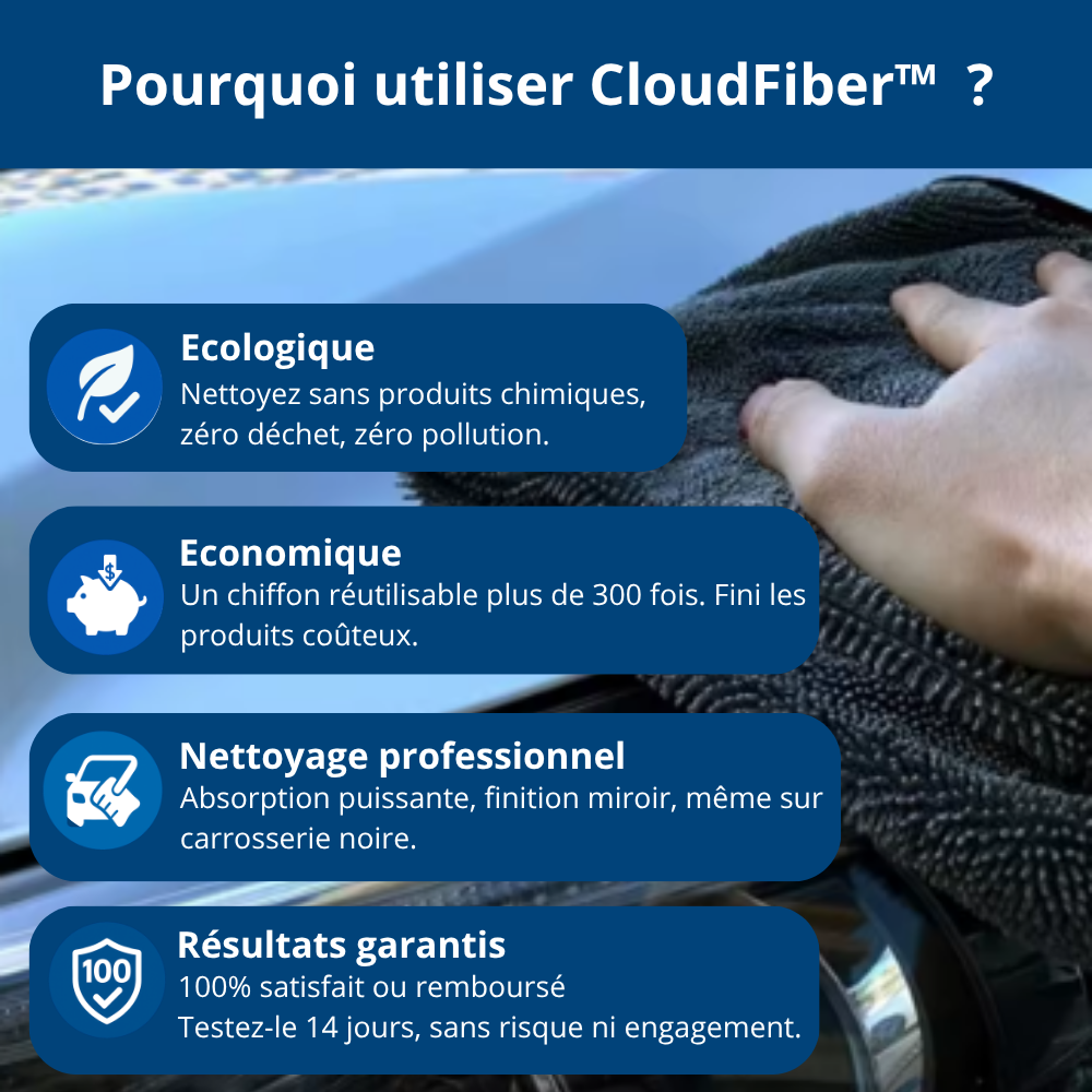 CLOUDFIBER™ - Chiffon microfibre XXL ultra-absorbant pour voiture