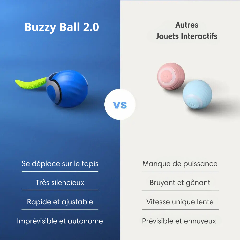 Buzzy Ball 2.0